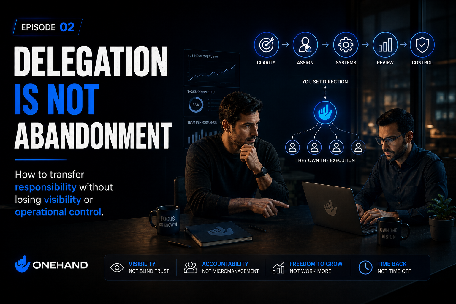 Episode 02 cover: two operators reviewing dashboards with clarity, assign, systems, review and control icons above them.